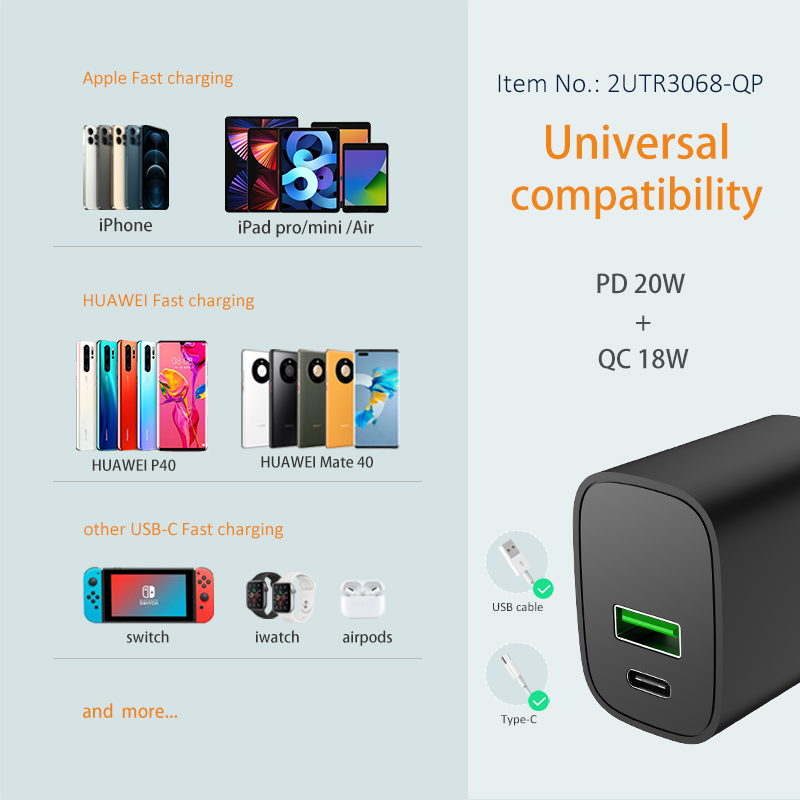 PD20W+QC18W Travel Charger