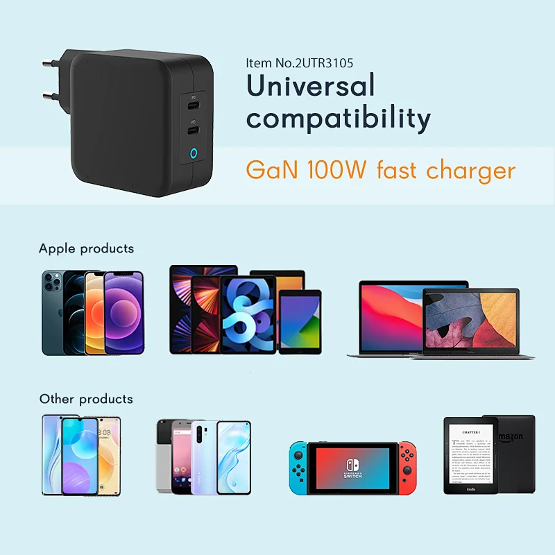 GaNFast PD100W Travel Charger