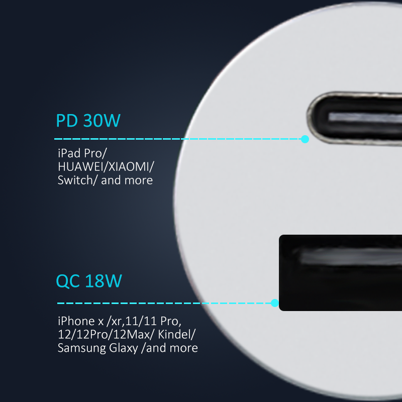 PD30W+QC18W Car Charger