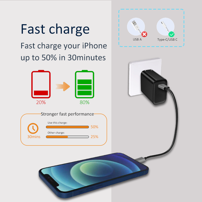 Single PD 20W Travel Charger
