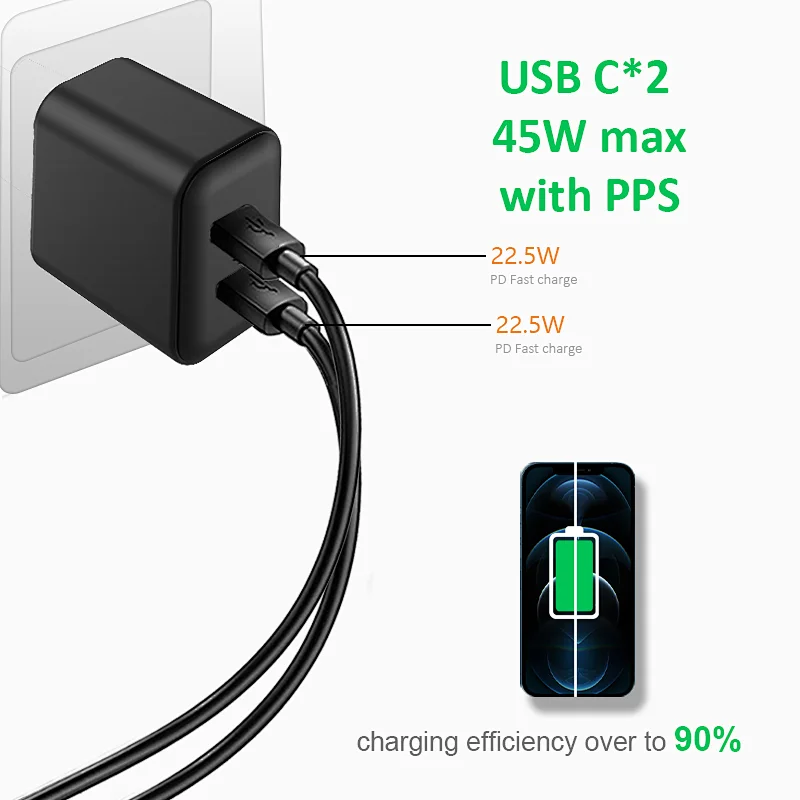 2 USB C Travel Charger