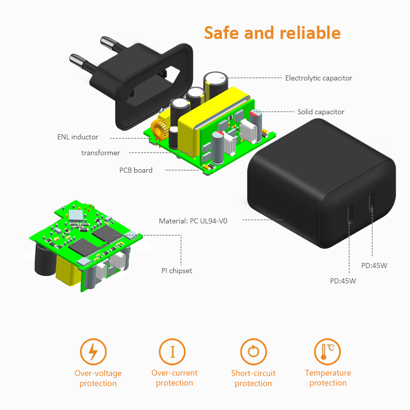 2 USB C Travel Charger