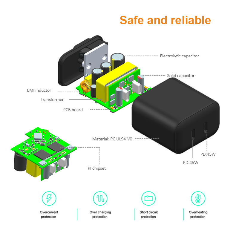 USB 2C Travel charger