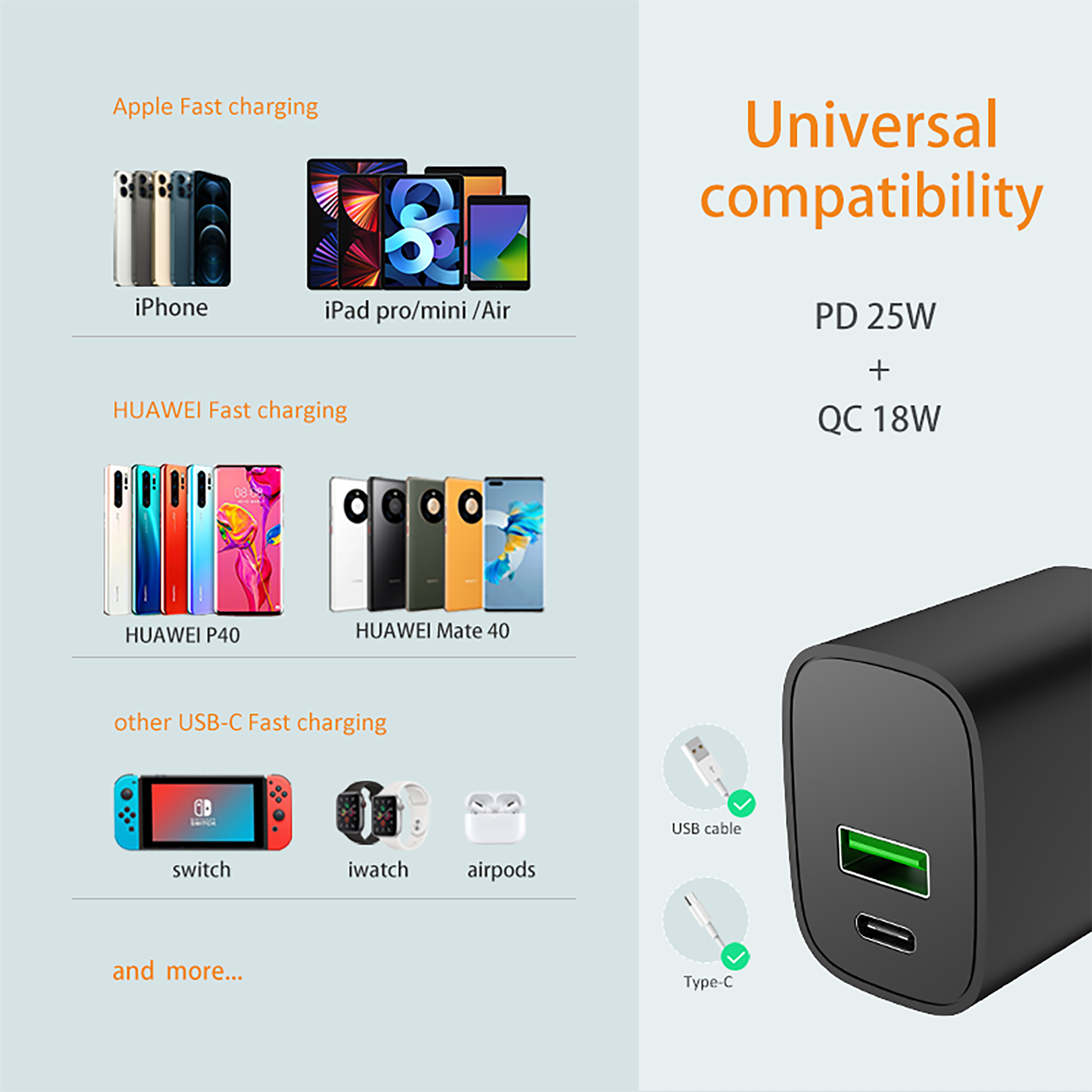PD25W+QC18W Travel charger