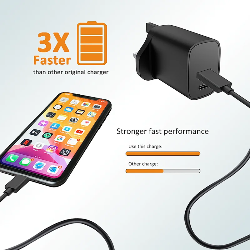PD20W+QC18W Travel charger