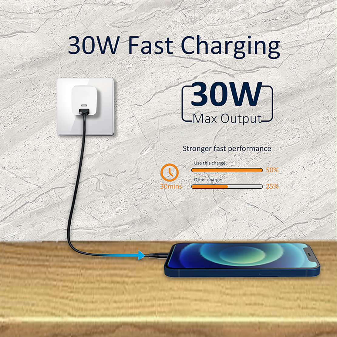 PD30W+2.4A Travel charger