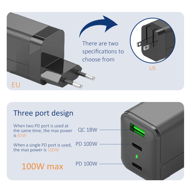 100W Travel Charger