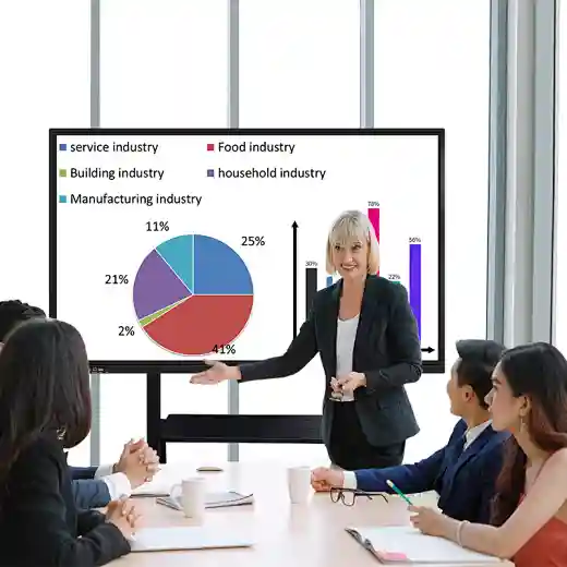 touch screen interactive whiteboard