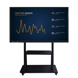 Smart Interactive Whiteboard