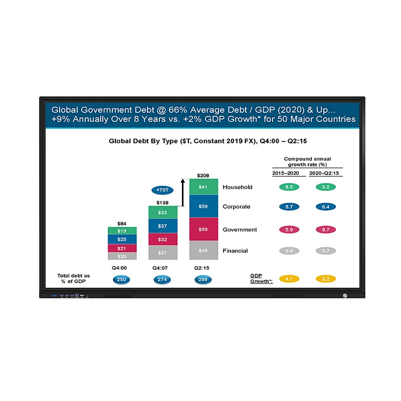 G-Series - Amlogic 311D2 Ocht-core chipset