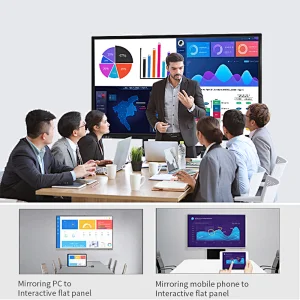Interactive Display Multi Touch Screen