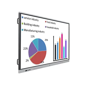 MSD8386 chipset Interactive display - Silver border (dual system)
