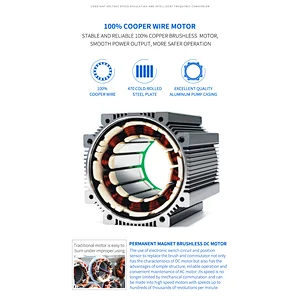Top quality intelligent constant pressure horizontal centrifugal pump