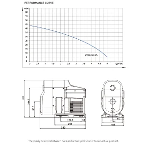 intelligent pump smart pump permanent magnet frequency conversion constant pressure self-priming centrifugal pump with LCD