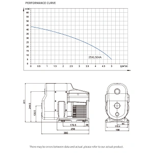 intelligent pump smart pump permanent magnet frequency conversion constant pressure self-priming centrifugal pump with LCD