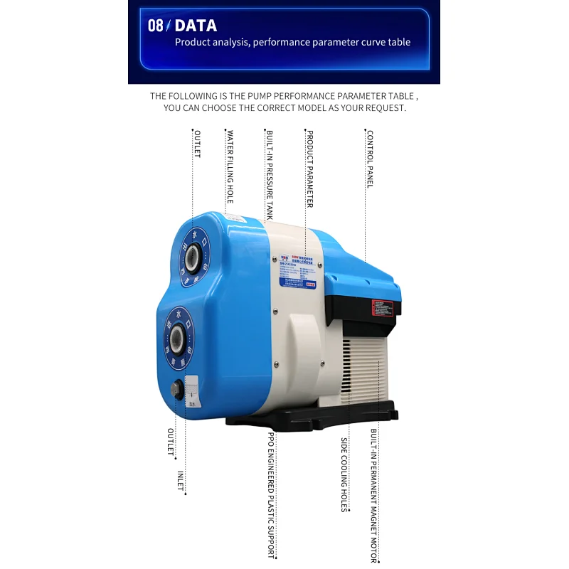 intelligent permanent magnet frequency conversion self-priming centrifugal pump