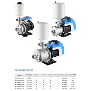 intelligent permanent magnet frequency conversion centrifugal pump