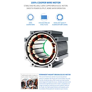 intelligent pump smart pump  permanent magnet frequency conversion pressure constant self-priming pump 60hz