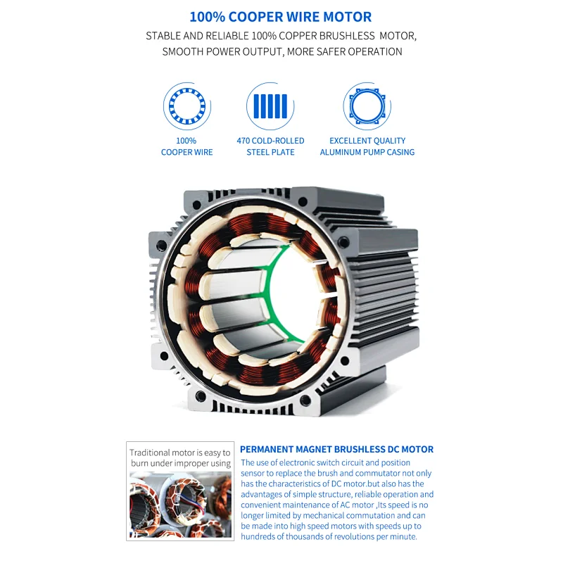 intelligent permanent magnet frequency conversion constant pressure  vertical centrifugal pump
