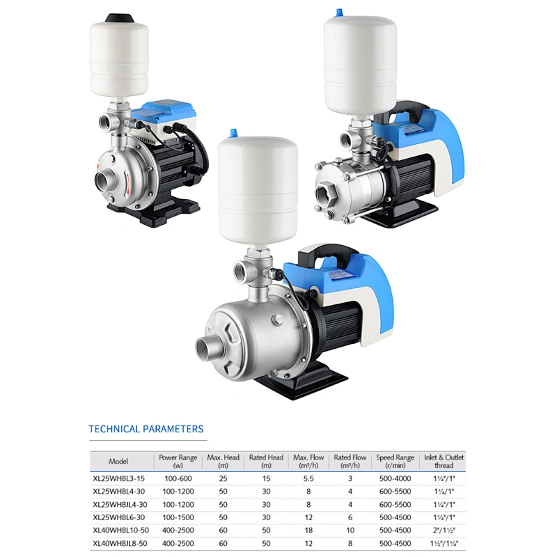 Top quality intelligent constant pressure horizontal centrifugal pump