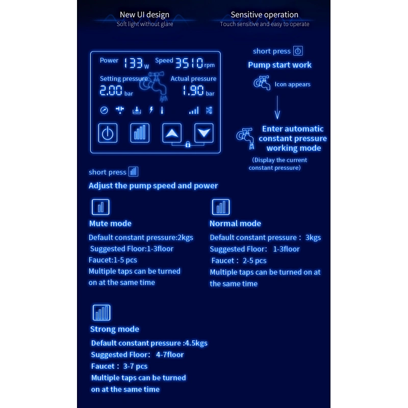 LCD intelligent permanent magnet frequency conversion self-priming centrifugal pump