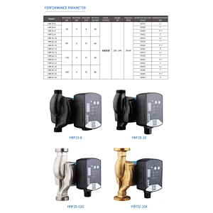 intelligent inverter pump  shield type circulating automatic booster pump