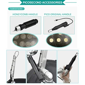 Portable picosecond 755nm/ 532nm/1064nm picosecond laser