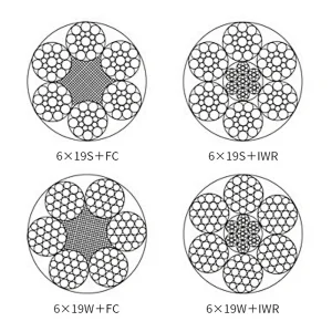 Steel Wire Rope