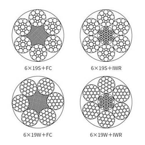Steel Wire Rope