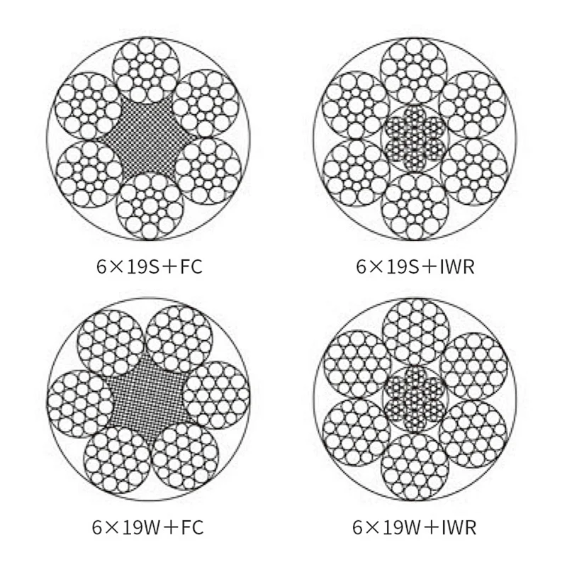 Steel Wire Rope
