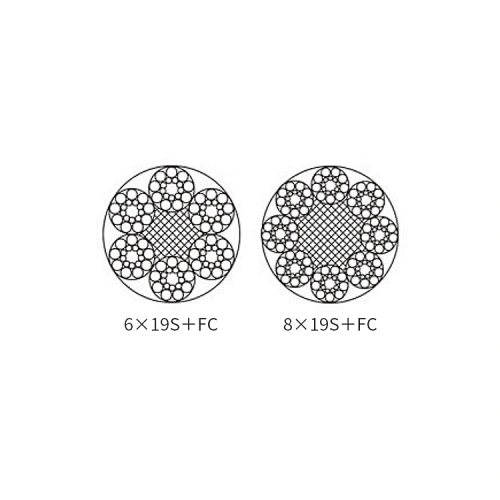 Elevator Wire Rope