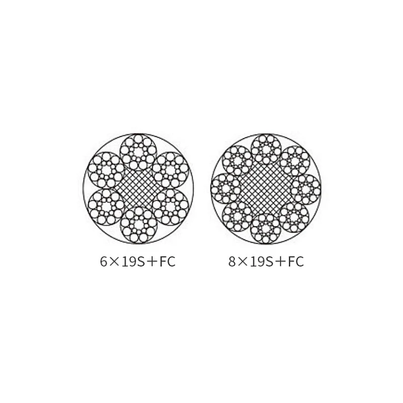 Elevator Wire Rope
