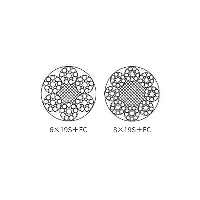Elevator Wire Rope
