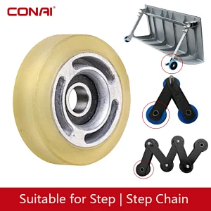Escalator Step Roller