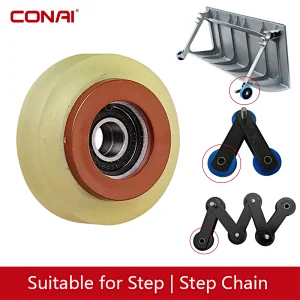 Escalator Step Roller