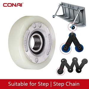 Escalator Step Roller