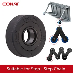 Escalator Step Roller
