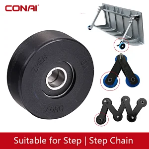 Escalator Step Roller