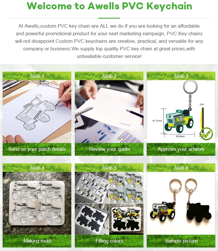 rubber key chains,pvc key holder,pvc window key