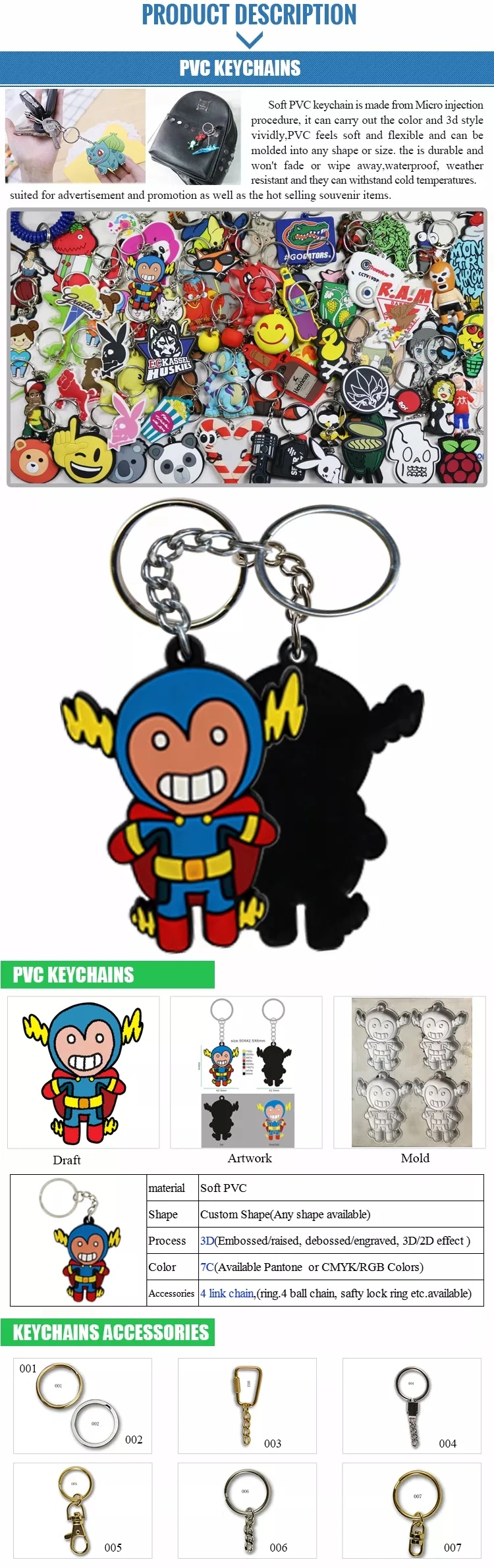 Snoopy Peanuts 3D PVC Key Chain