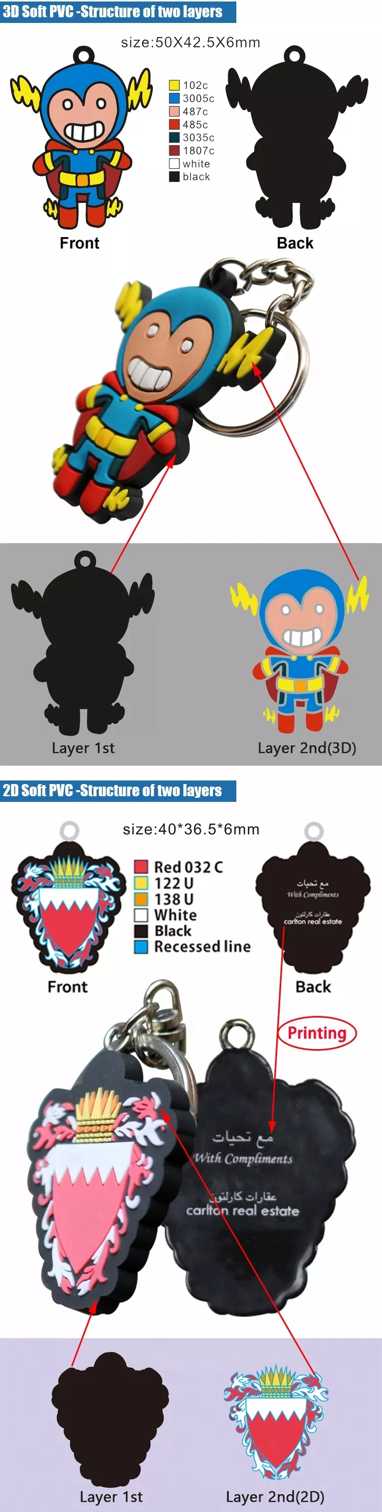 Wholesale Personalized Custom 3D Soft PVC Rubber Keychains