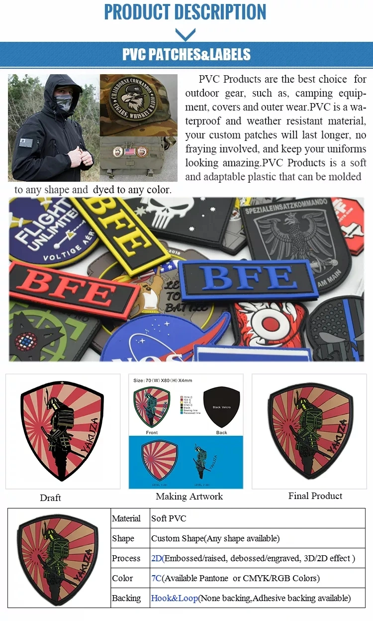 Custom Rubber Silicone Patches Jacket PVC Patches