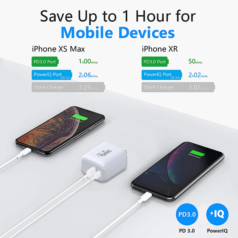 Shenzhen Factory Customized PD 20W Mobile Phone Fast Wall Charger For Iphone 12