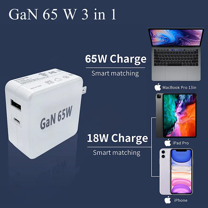 Teléfono Tablet PC Fast PD GaN Wall Travel Multi-Charger