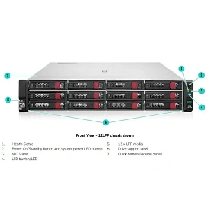 P02464-B21 HP Proliant Dl380 Gen10 4210 1p 32GB-R P408I-a 8sff 800W PS Servidor en rack
