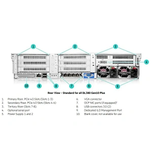 P02464-B21 HP Proliant Dl380 Gen10 4210 1p 32GB-R P408I-a 8sff 800W PS Servidor en rack