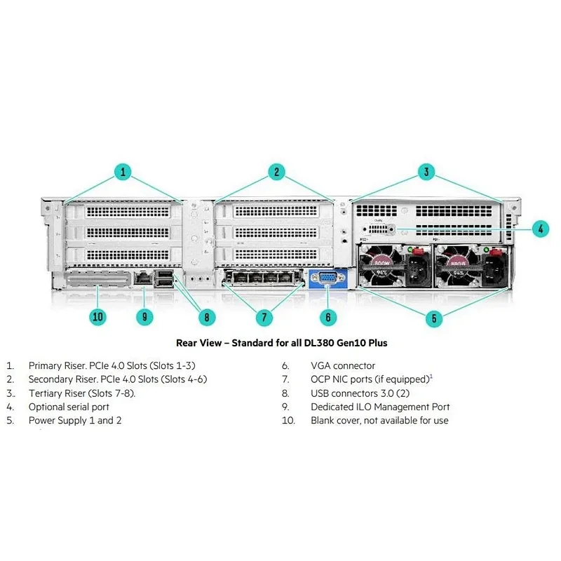 P02464-B21 Hpe Proliant Dl380 Gen10 4210 1p 32GB-R P408I-a 8sff 800W PS Rack Server