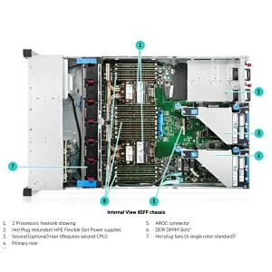 P02464-B21 Hpe Proliant Dl380 Gen10 4210 1p 32GB-R P408I-a 8sff 800W PS Rack Server