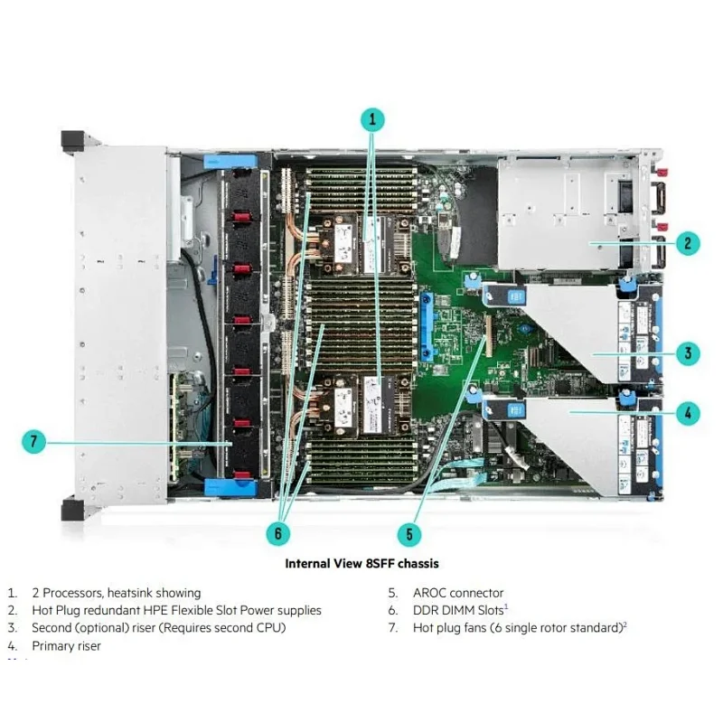 P02464-B21 Hpe Proliant Dl380 Gen10 4210 1p 32GB-R P408I-a 8sff 800W PS Rack Server