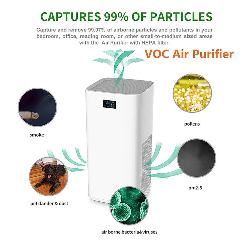 Purificador de aire VOC con UV